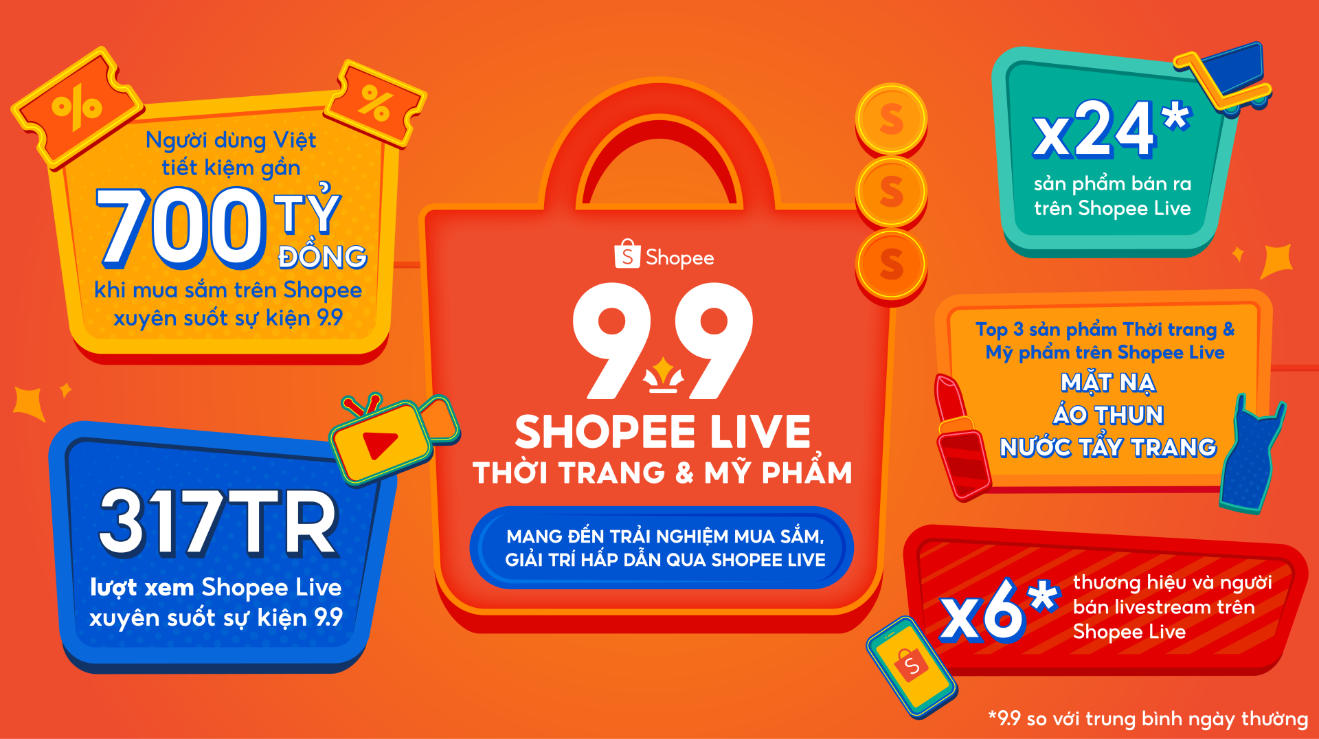 Shopee 9.9 siêu sale đón đầu xu hướng bán hàng thông qua livestream, số sản phẩm bán ra qua Shopee Live tăng gấp 24 lần* - ảnh 1