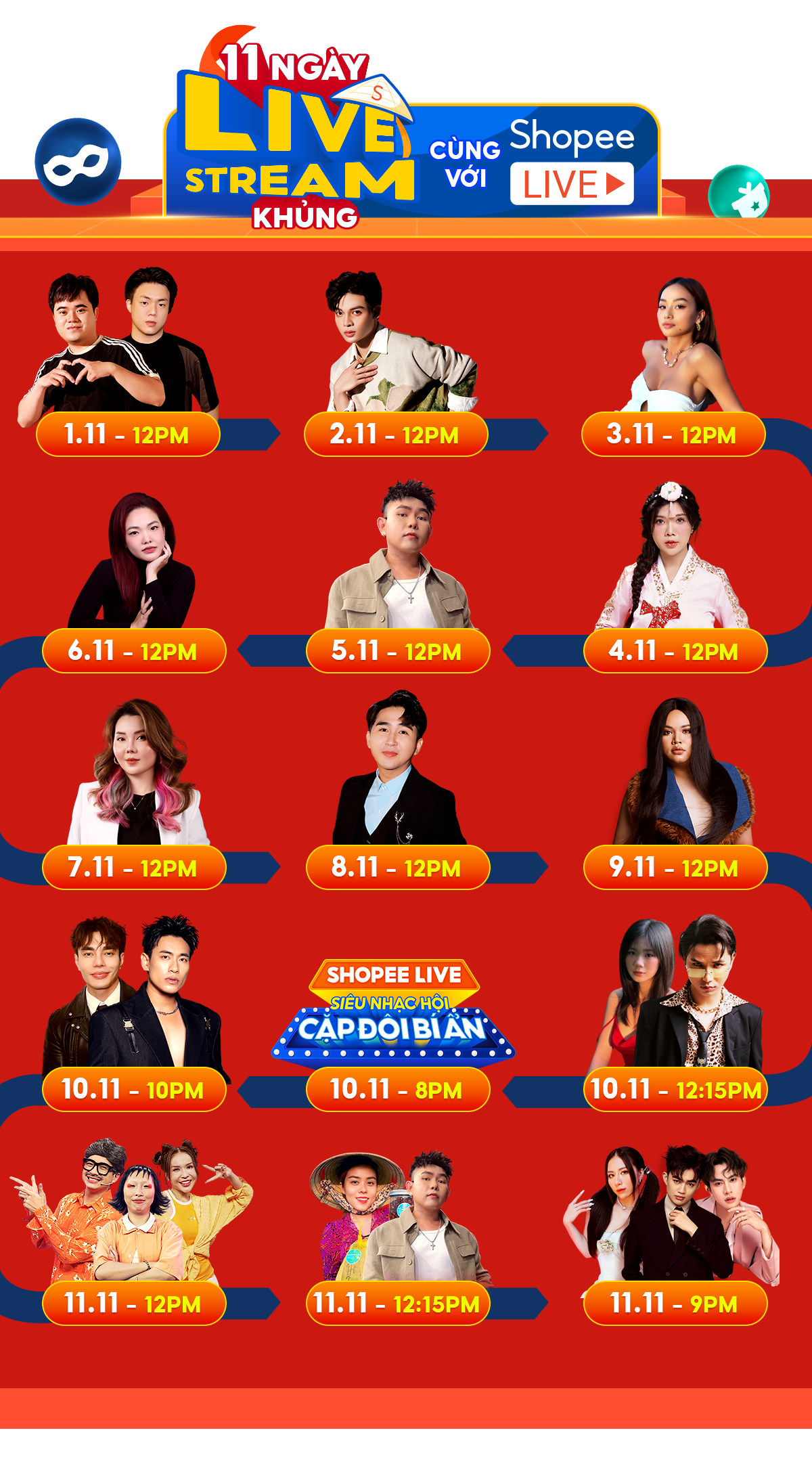 Shopee Live tăng trưởng ấn tượng, Shopee tiếp tục tung ưu đãi trong chuỗi livestream 11 ngày - ảnh 2