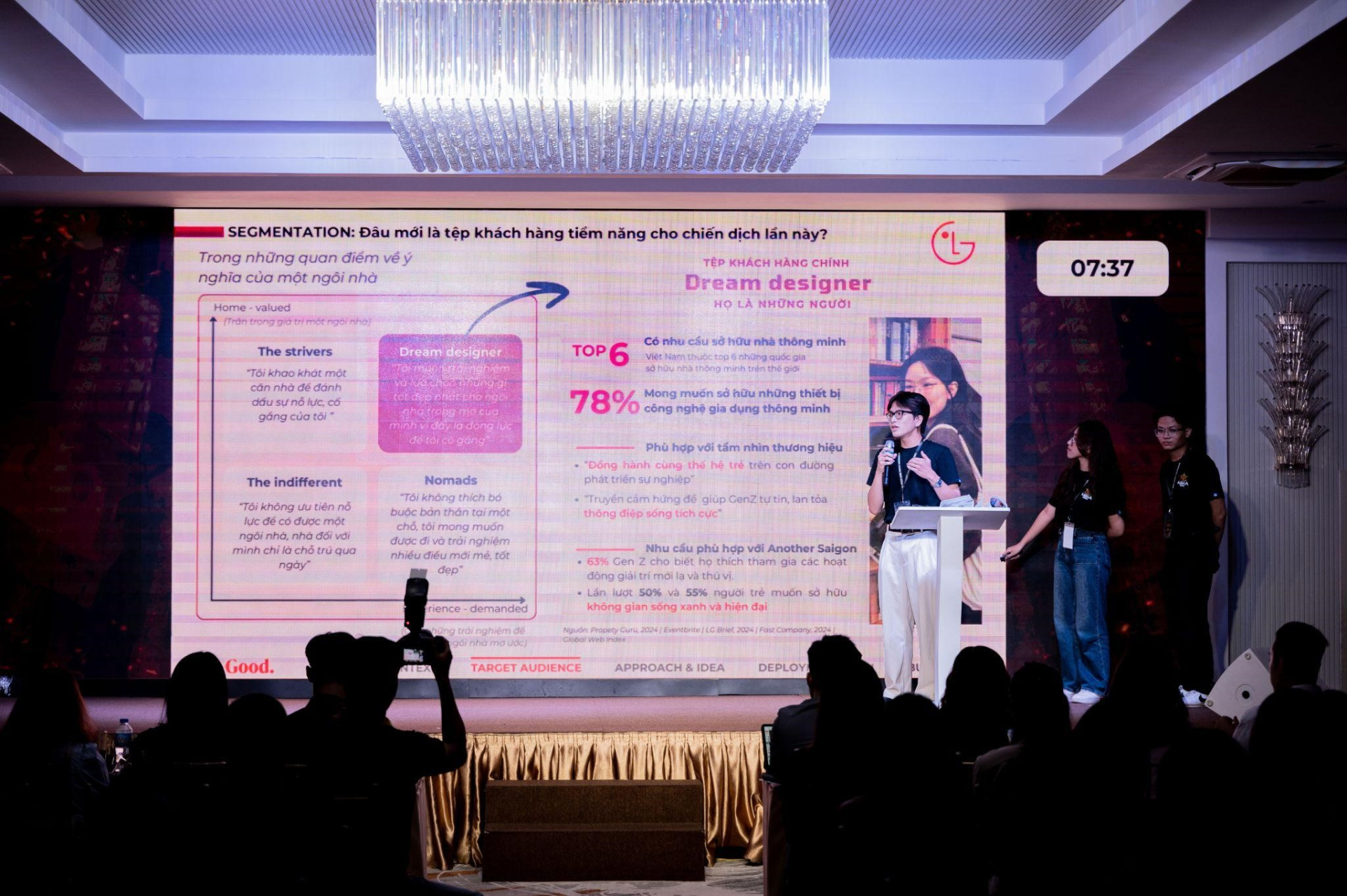 LG chính thức khởi động cuộc thi đại sứ sinh viên 2024 - ảnh 1