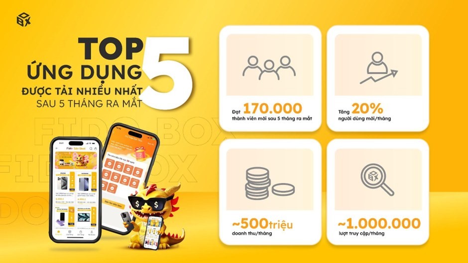Lễ kỷ niệm 1 năm thành lập Toyar INC: Một năm đầy nỗ lực với những thành tựu đáng tự hào - ảnh 3