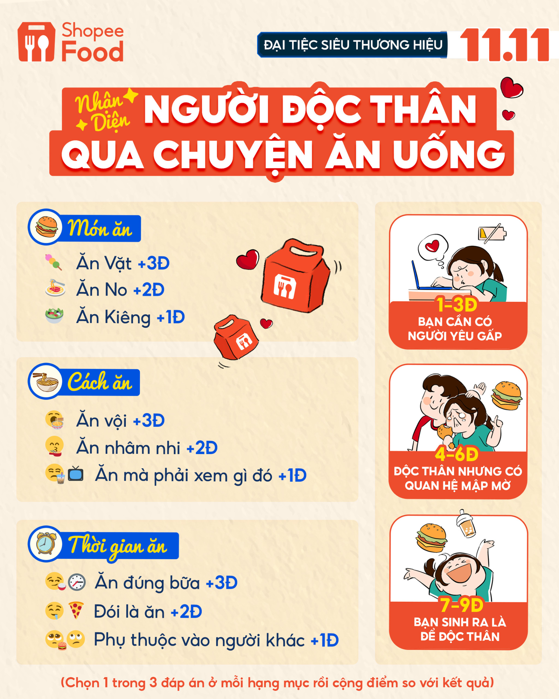 ShopeeFood vào vai “anh nuôi” khao bạn ăn ngon trọn tháng 11 - ảnh 3