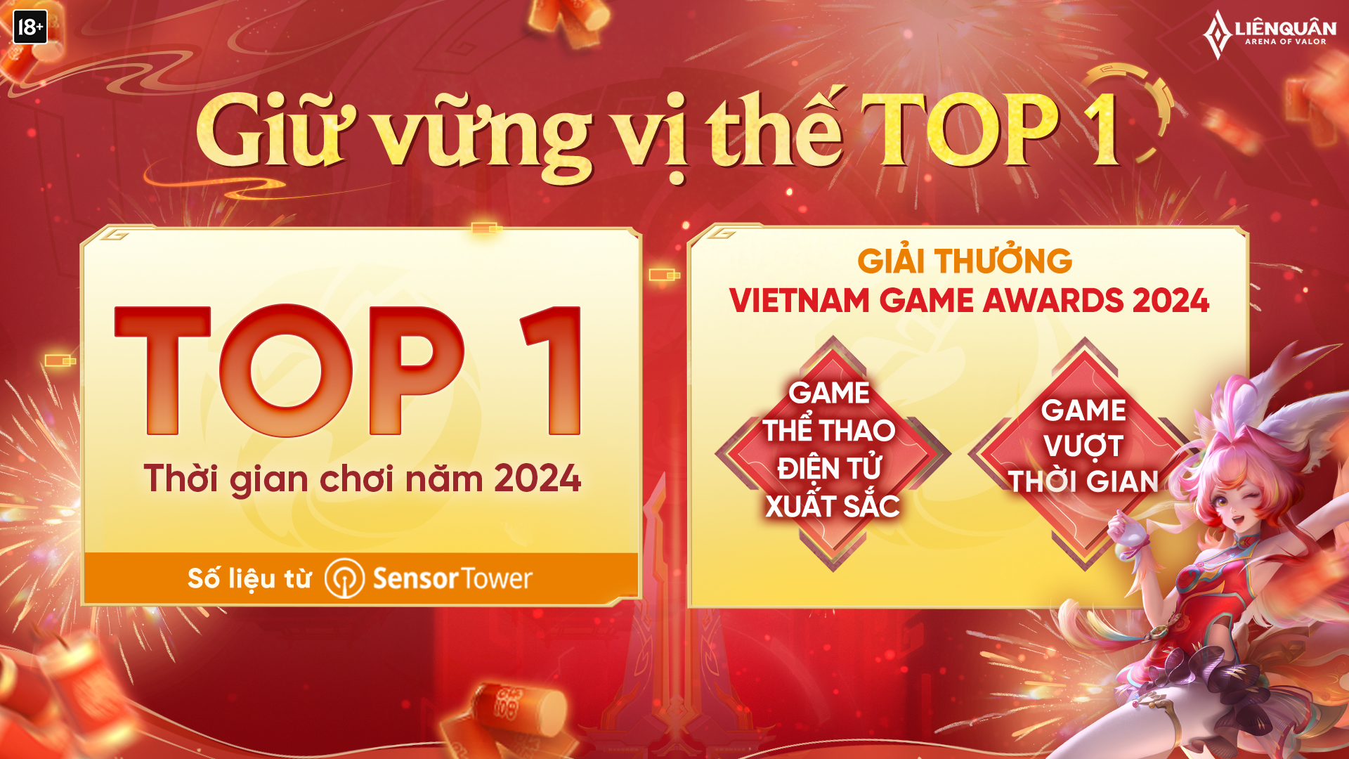 Loạt Thành Tích Ấn Tượng Của Liên Quân Mobile Trong Chuỗi Sự Kiện Tết 2025 - ảnh 5