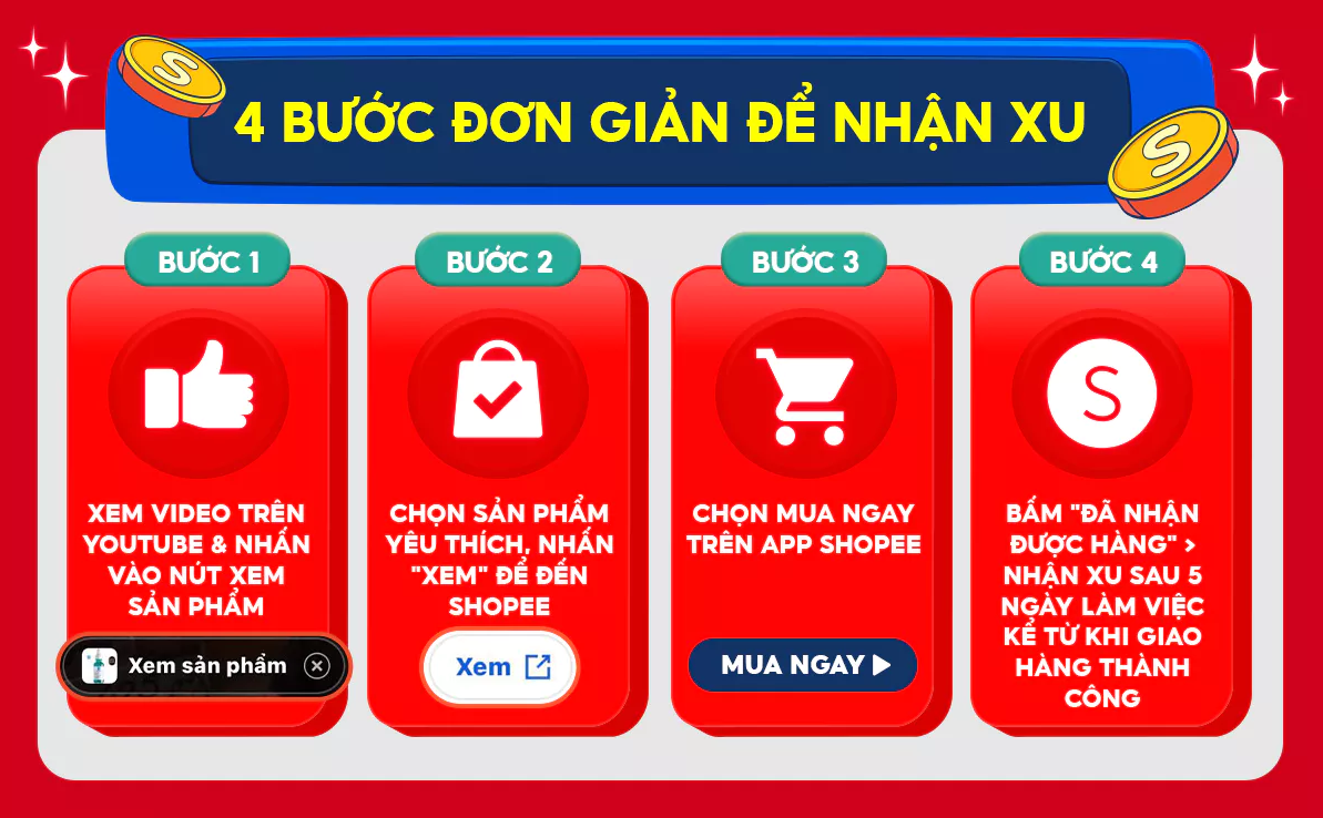 Các toạ độ “check-in” hot nhất Shopee 5.5: đu idol, chốt đơn hàng hiệu, nhận hoàn xu đến 3 triệu - ảnh 5