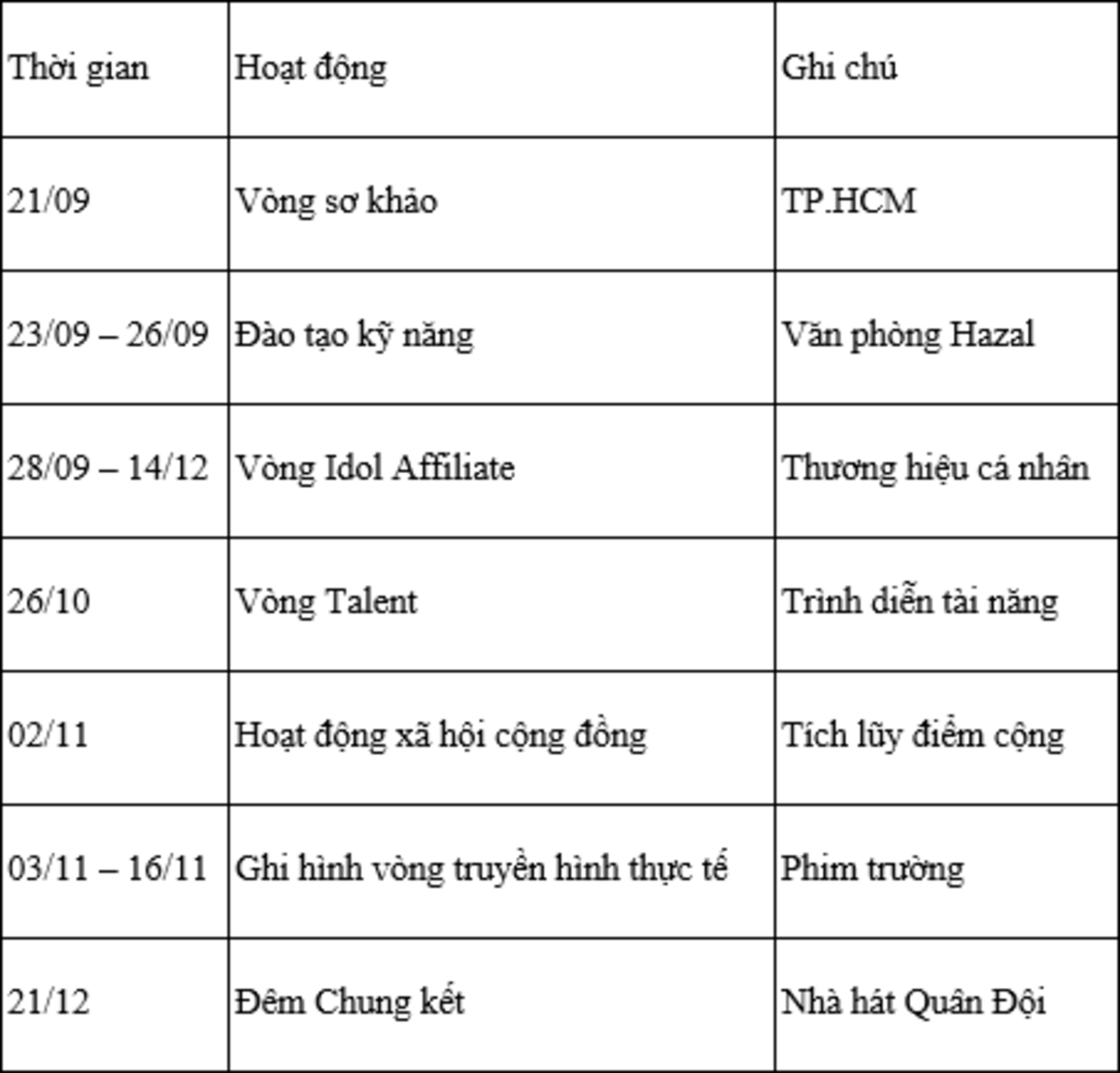 Gương Mặt Đại Sứ Sinh Viên 2025: Khởi Động Hành Trình Xây Dựng Thương Hiệu Cá Nhân Cho Thế Hệ Z - ảnh 6
