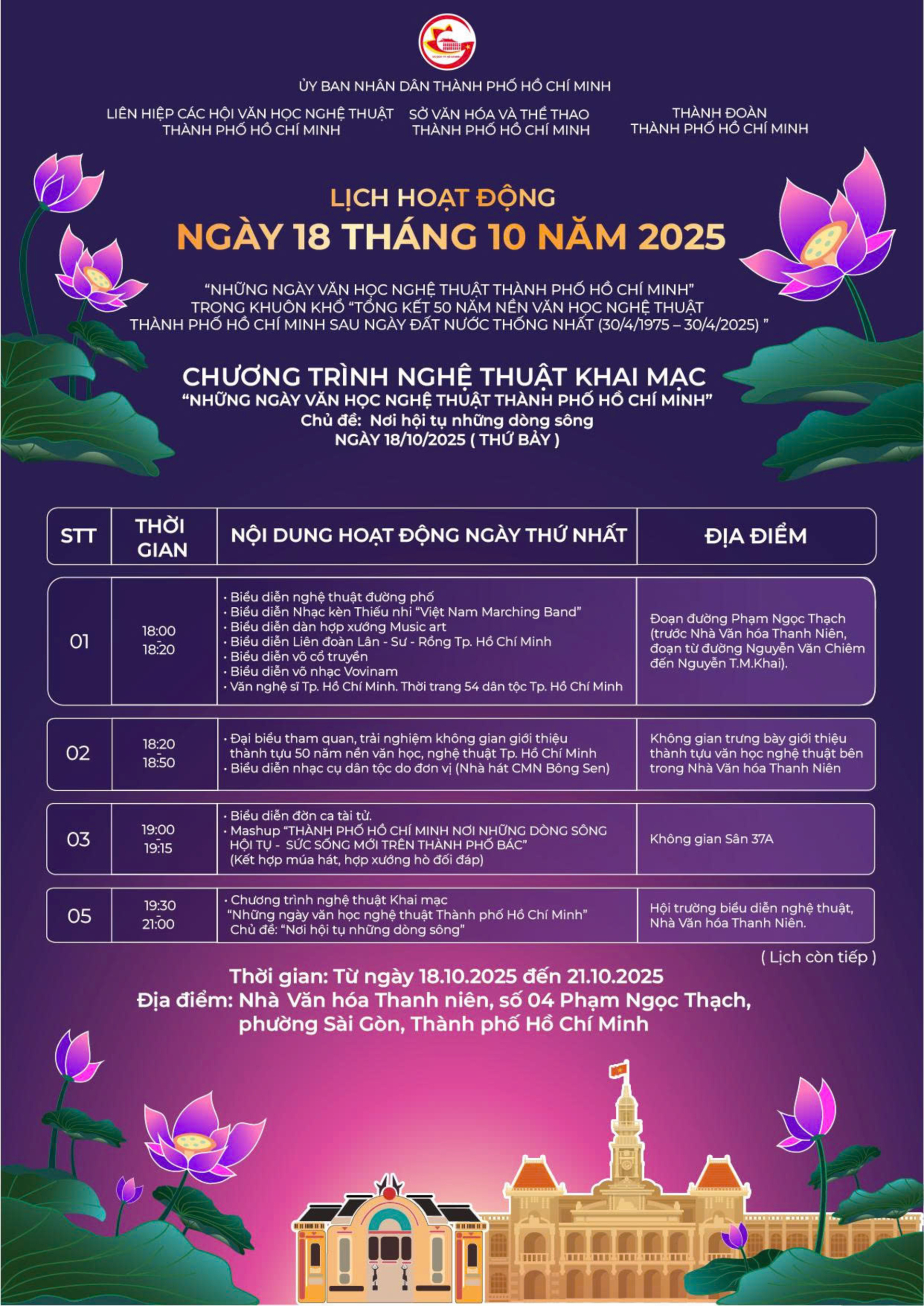 Hội Nghị Tổng Kết 50 Năm Nền Văn Học, Nghệ Thuật Thành Phố Hồ Chí Minh Sau Ngày Đất Nước Thống Nhất (30/4/1975 – 30/4/2025) - ảnh 2