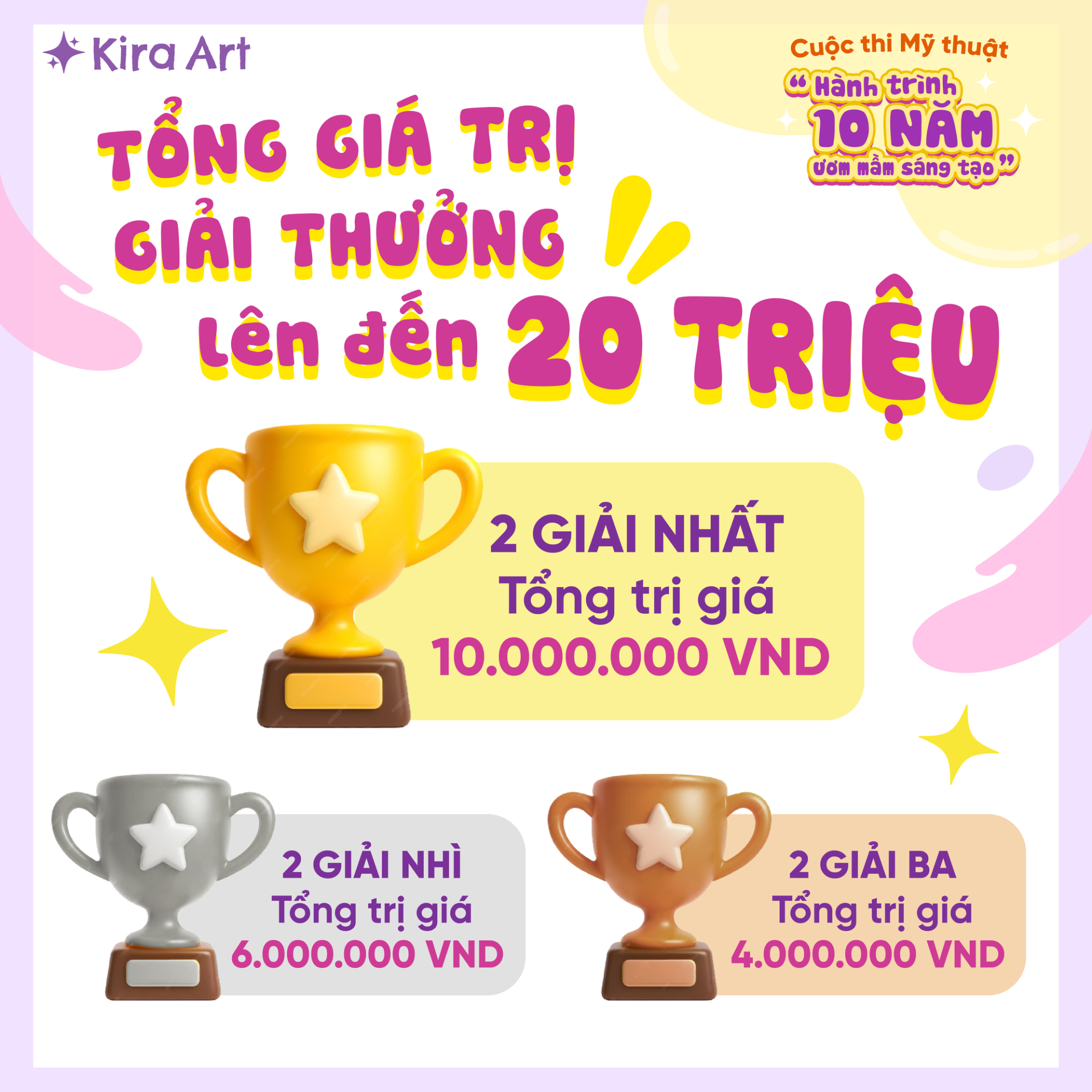 Kira Art khởi động cuộc thi “Hành trình 10 năm ươm mầm sáng tạo” - ảnh 3