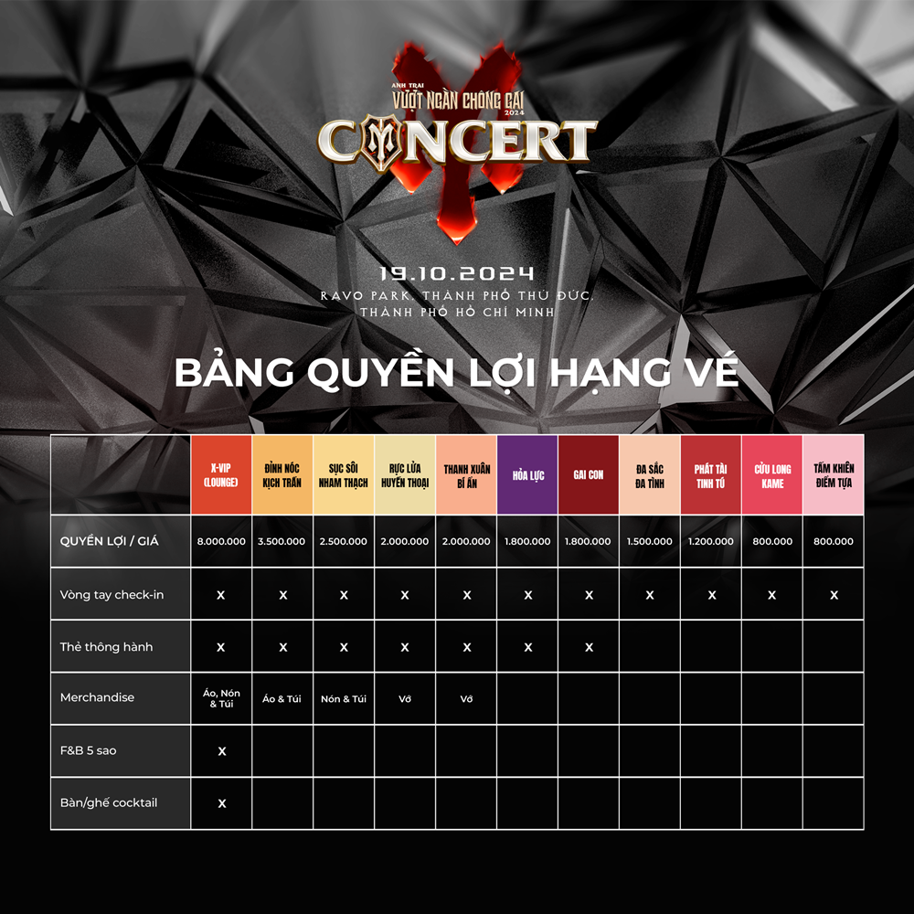 Chính thức công bố ngày mở bán vé concert Anh Trai Vượt Ngàn Chông Gai - ảnh 2