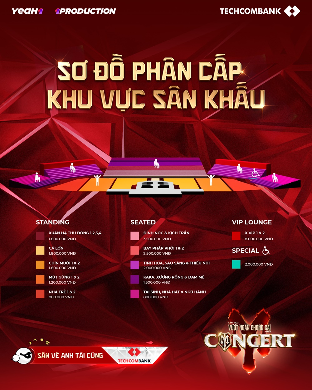 Người hâm mộ hào hứng săn 'vé 0 đồng' concert Anh Trai Vượt Ngàn Chông Gai Day 2 cùng Techcombank - ảnh 6