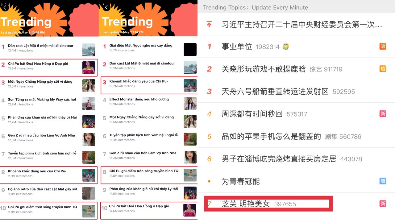 Chi Pu nhận nhiều lời khen sau màn ra mắt bùng nổ tại gameshow Trung Quốc, đạt top trending Weibo và TikTok - ảnh 6