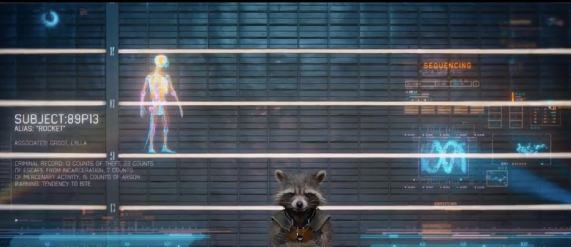 Giải mã loạt chi tiết bí ẩn thú vị của bom tấn 'Vệ binh dải Ngân Hà: Guardians of the Galaxy 3' - ảnh 1