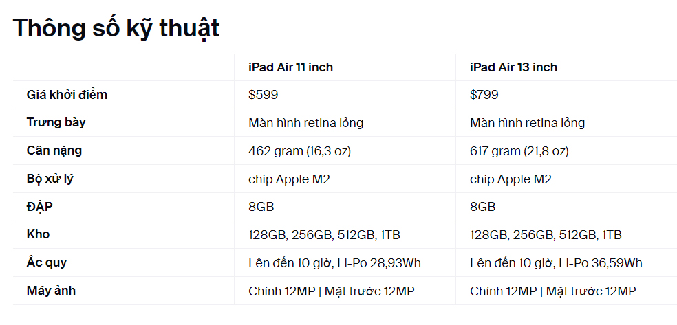 Giá chính thức của iPad 2024 tại Việt Nam, chỉ bằng nửa giá iPhone 15 Pro Max - ảnh 2