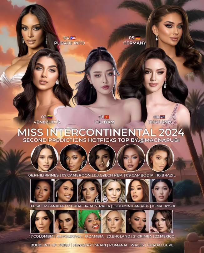 Bùi Khánh Linh: “Mẹ chính là nguồn động lực để tôi tỏa sáng tại Miss Intercontinental 2024” - ảnh 5