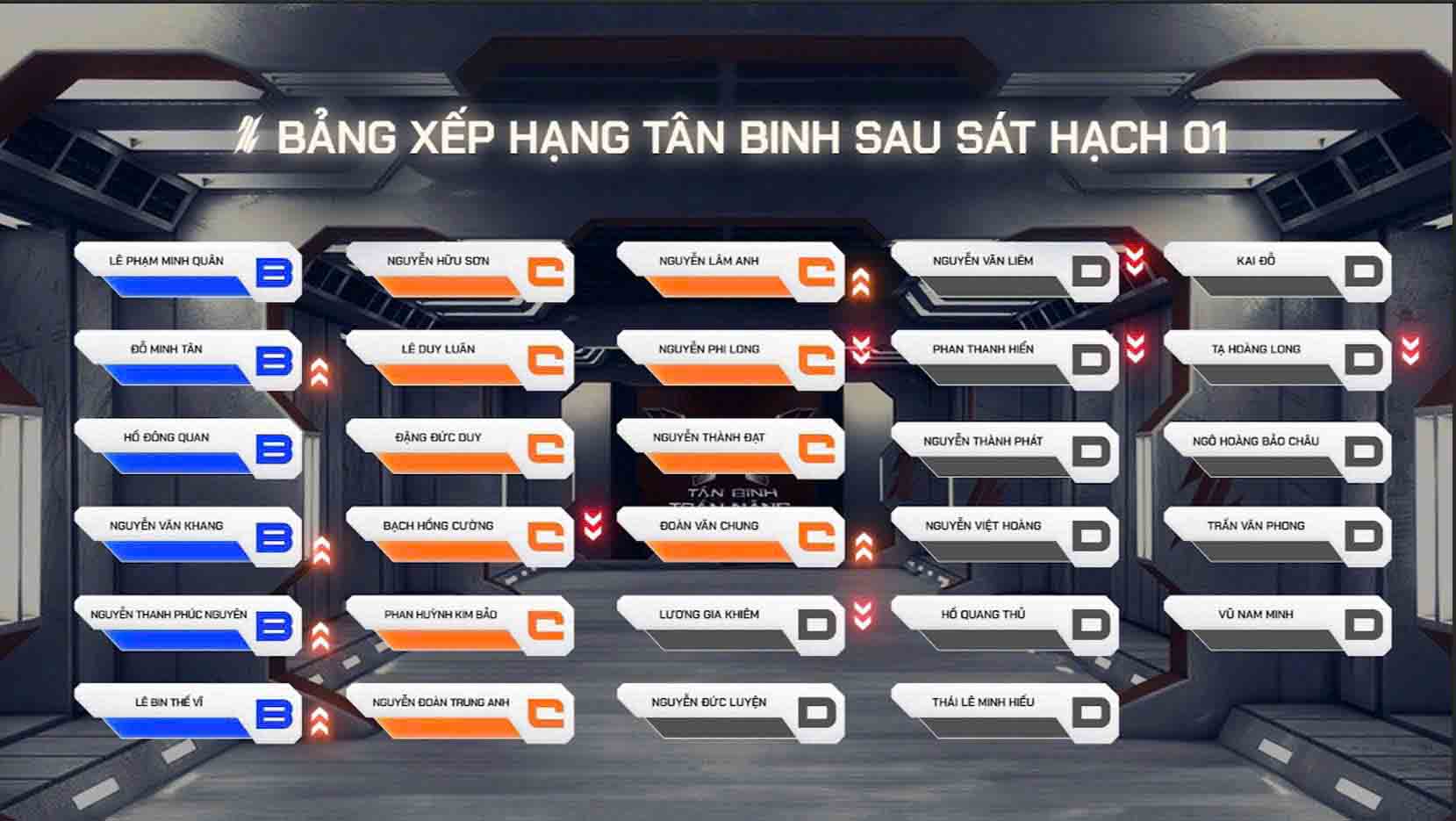 Tân Binh Toàn Năng giai đoạn sống còn vẫn chưa tìm ra tân binh hạng A - ảnh 3