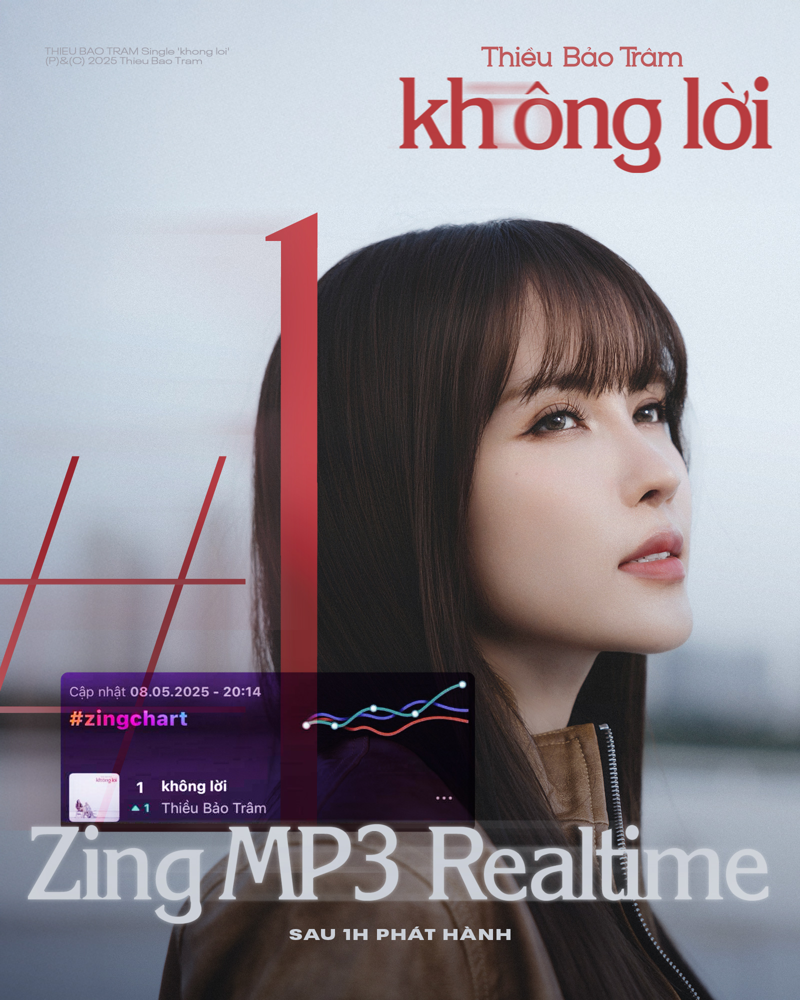 Thiều Bảo Trâm quay lại thế mạnh Pop R&B, không bi thương hóa nội dung trong MV ‘không lời’ - ảnh 1