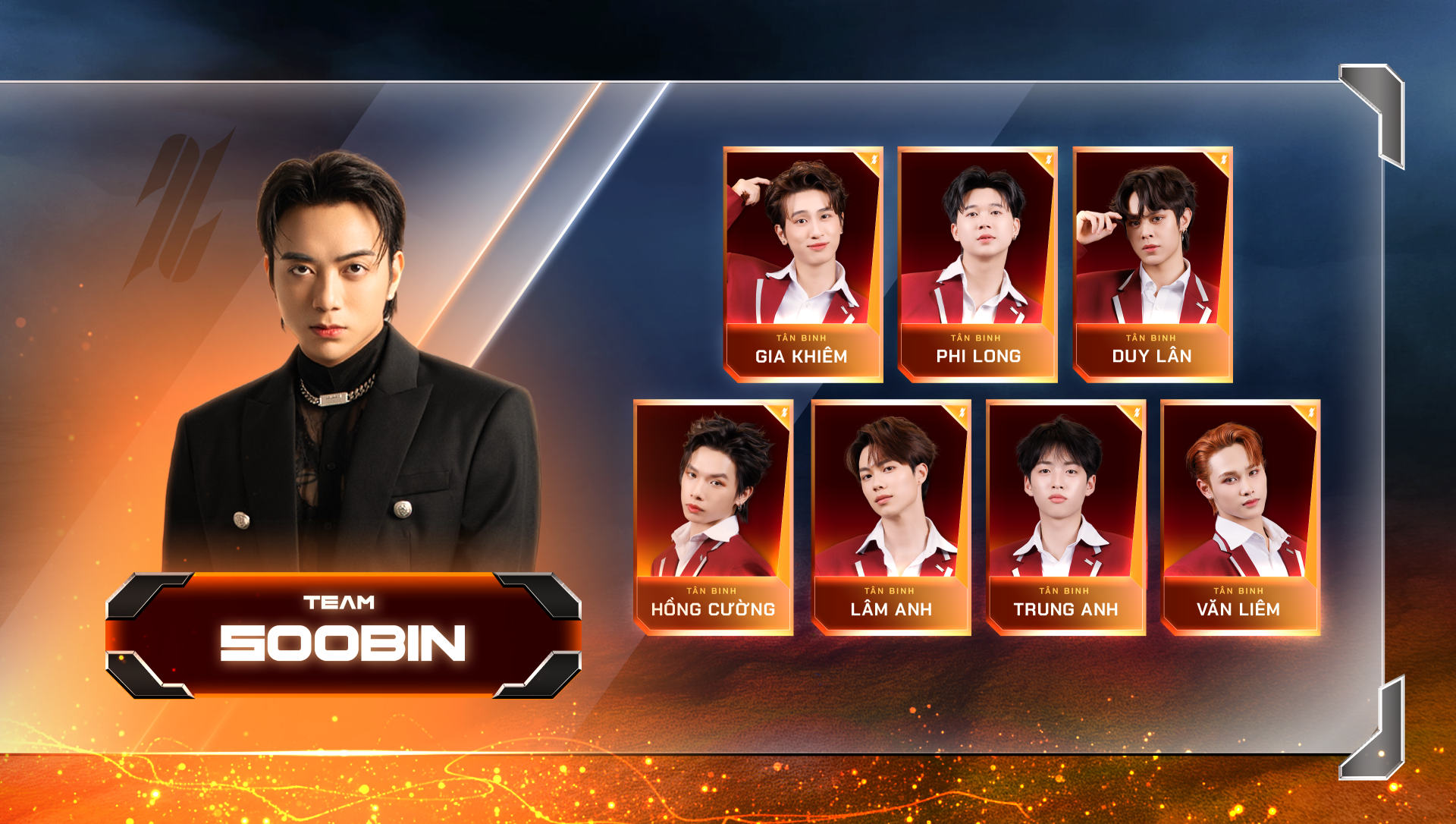 Đội hình của NSX Toàn Năng SOOBIN