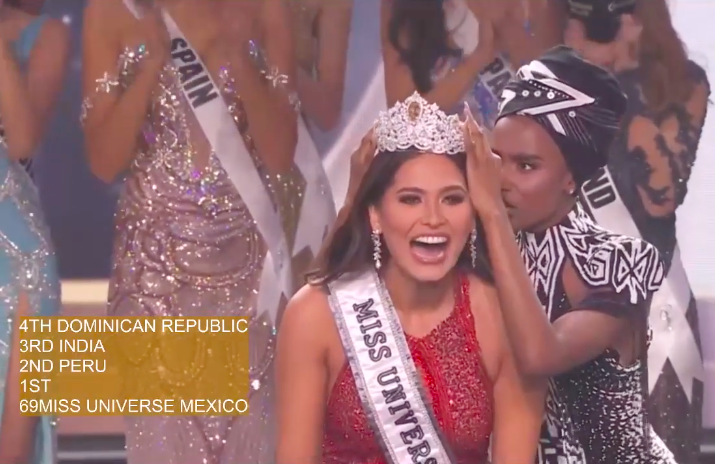 Tân Miss Universe 2020 đến từ Mexico - Andrea Meza: Là kỹ sư phần mềm máy tính, từng đạt Á hậu 1 Hoa hậu Thế giới