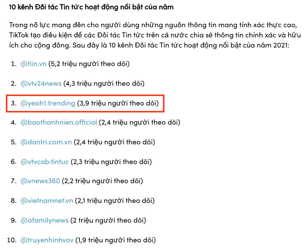 Kênh TikTok “Yeah1 Trending” lọt Top 3 các kênh TikTok về tin tức nổi bật tại Việt Nam năm 2021 Kênh TikTok “Yeah1 Trending” lọt Top 3 các kênh TikTok về tin tức nổi bật tại Việt Nam năm 2021 - ảnh 3