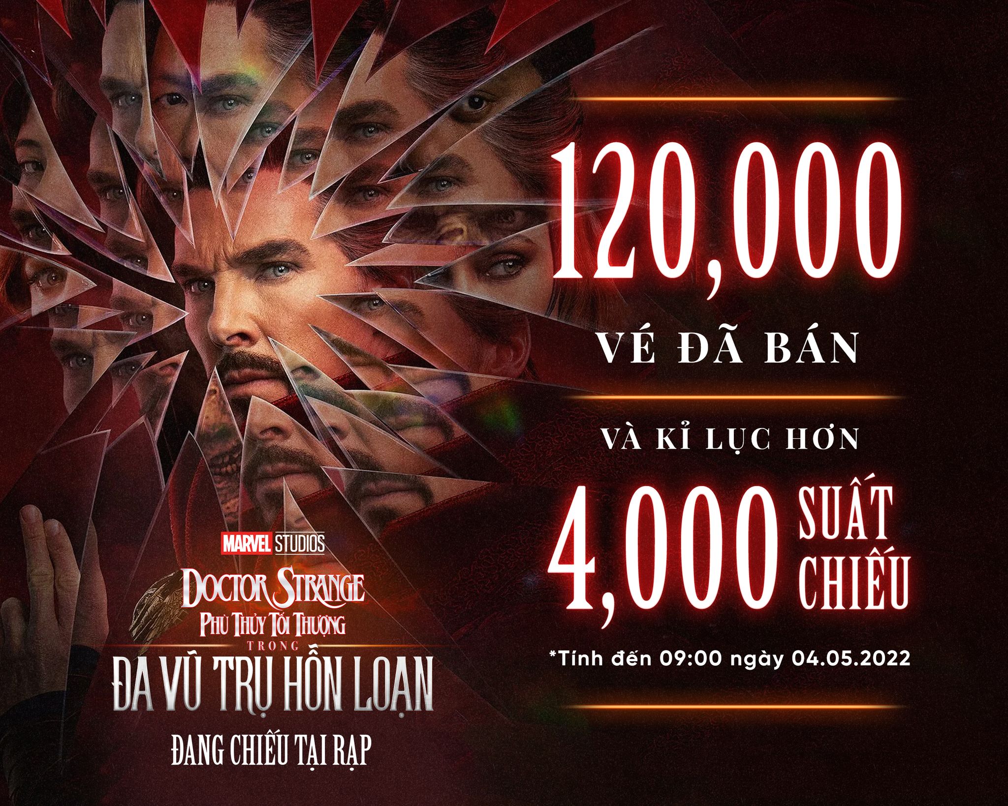 Bom tấn Doctor Strange 2 cán mốc 20 tỷ, lập kỷ lục doanh thu tại Việt Nam