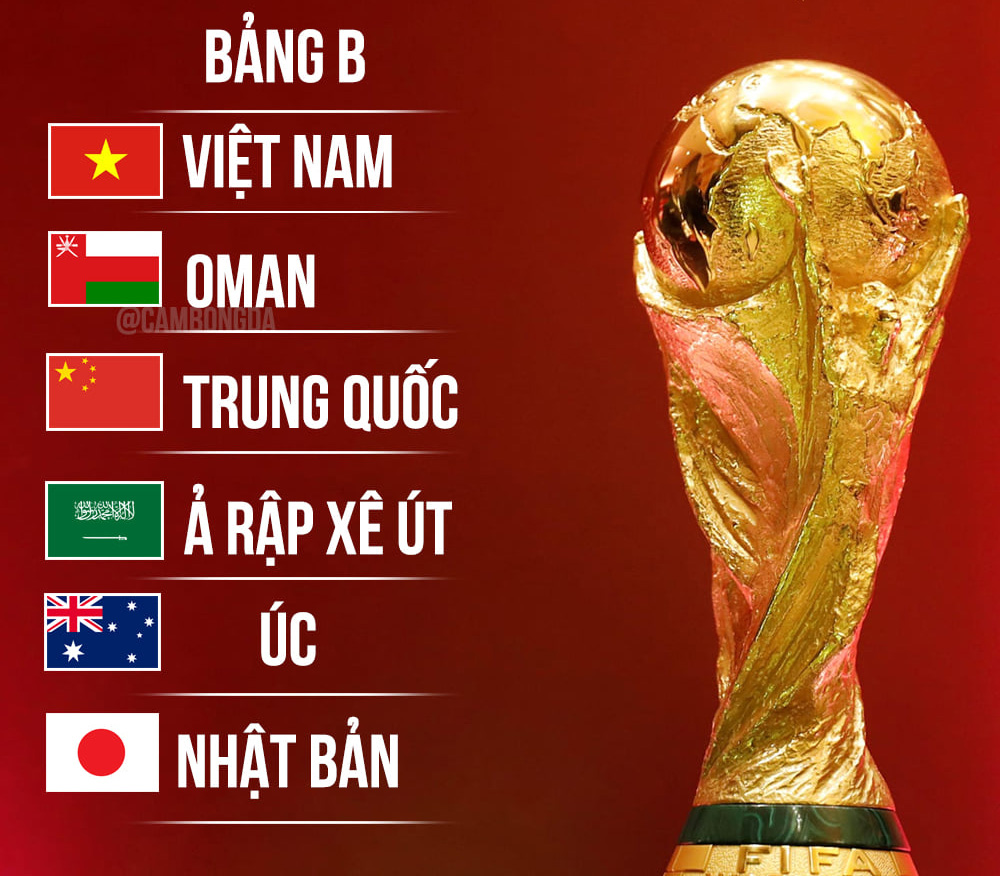 Việt Nam nằm ở bảng B vòng loại thứ 3 World Cup 2022