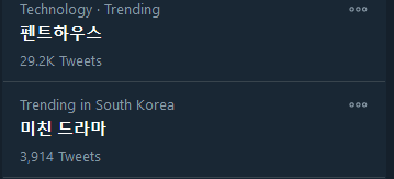 Từ khóa về Penthouse dẫn đầu top trending cứ Hàn vì pha bẻ lái quá gắt của biên kịch trong tập vừa rồi