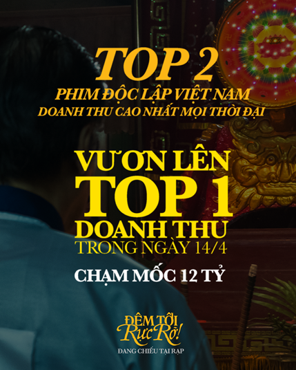 Đêm Tối Rực Rỡ! thu 12 tỷ đồng, trở thành phim độc lập Việt Nam có doanh thu cao thứ hai mọi thời
