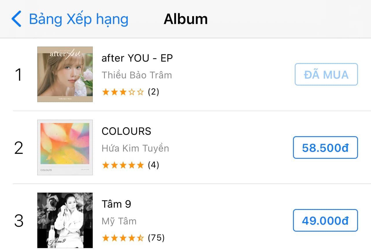 Thiều Bảo Trâm được fan khen hết lời với clip hát chay, mini album phủ sóng #1 iTunes - ảnh 3