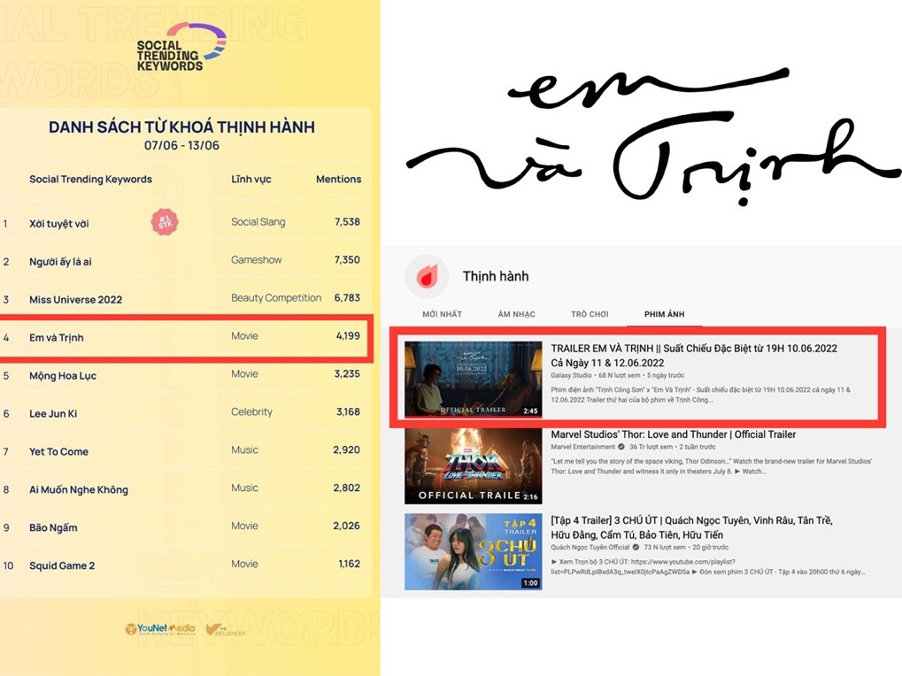 Em và Trịnh mở thêm suất chiếu lúc 0 giờ vẫn đông khách, khán giả Thủ đô đội mưa đến xem Em và Trịnh mở thêm suất chiếu lúc 0 giờ vẫn đông khách, khán giả Thủ đô đội mưa đến xem