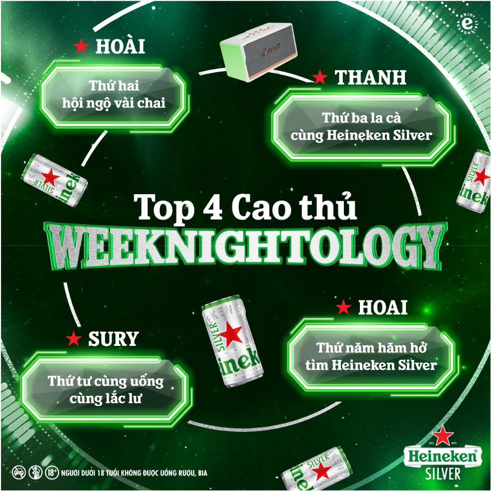 Heineken Silver chính thức gọi tên 4 cao thủ Weeknightology - ảnh 4