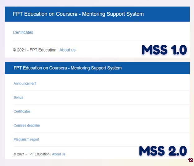 Nhóm SV nâng cấp hệ thống quản lý học tập trên Coursera của trường Đại học FPT và cái kết bất ngờ