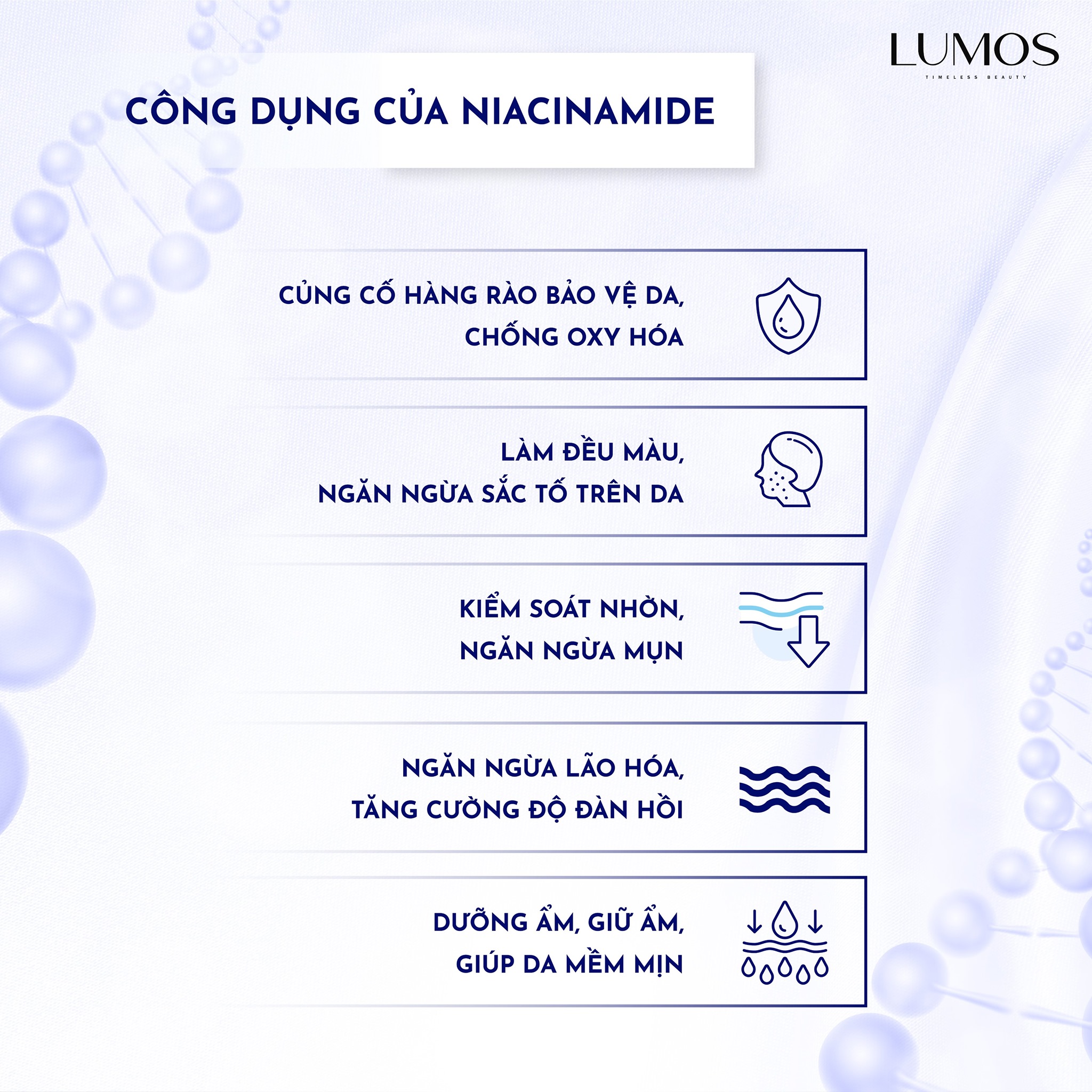 Niacinamide - Thành phần kết tinh nên bộ sản phẩm Lumos
