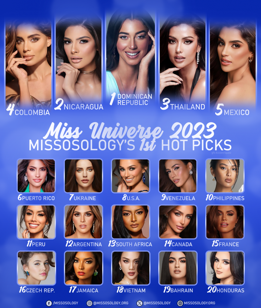 Bùi Quỳnh Hoa được dự đoán sẽ vào Top 18 chung cuộc Miss Universe 2023 - ảnh 4
