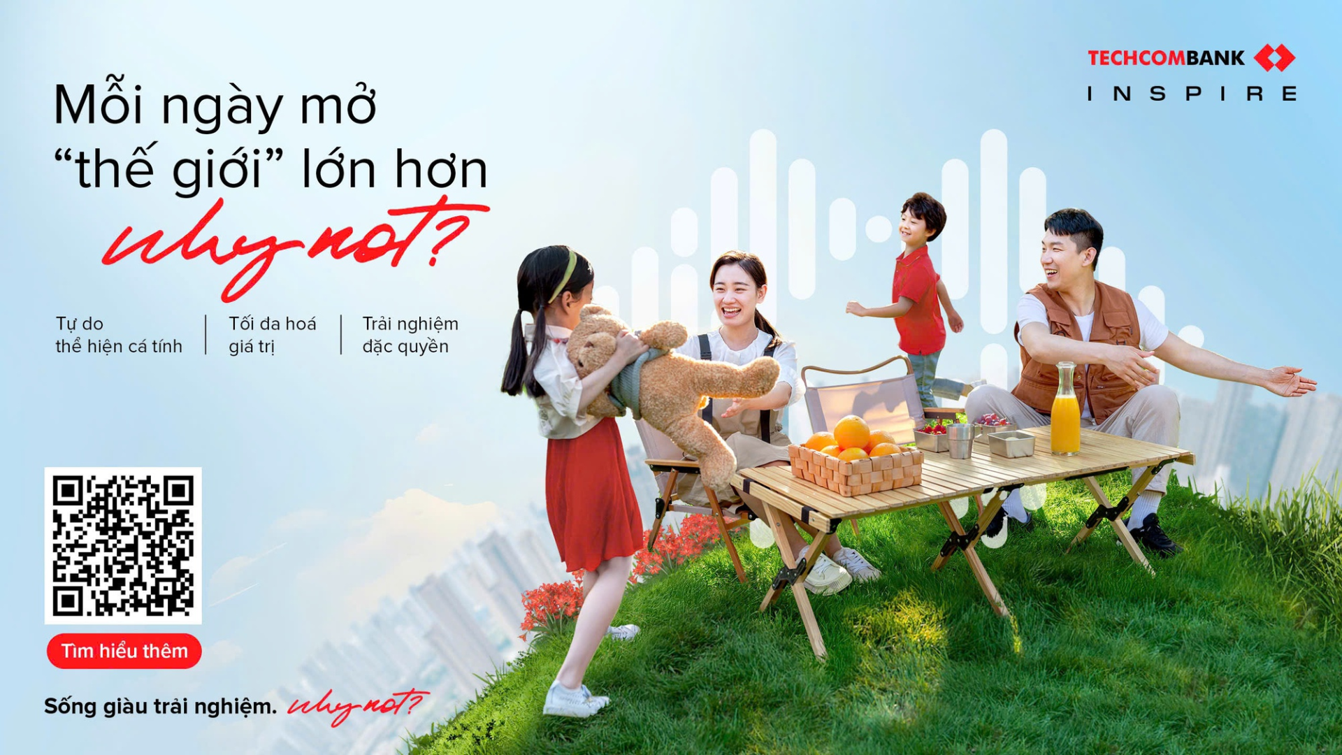 Techcombank Inspire tặng nhiều đặc quyền tài chính hấp dẫn cho các thành viên gia đình, hỗ trợ các kế hoạch tài chính dài hạn