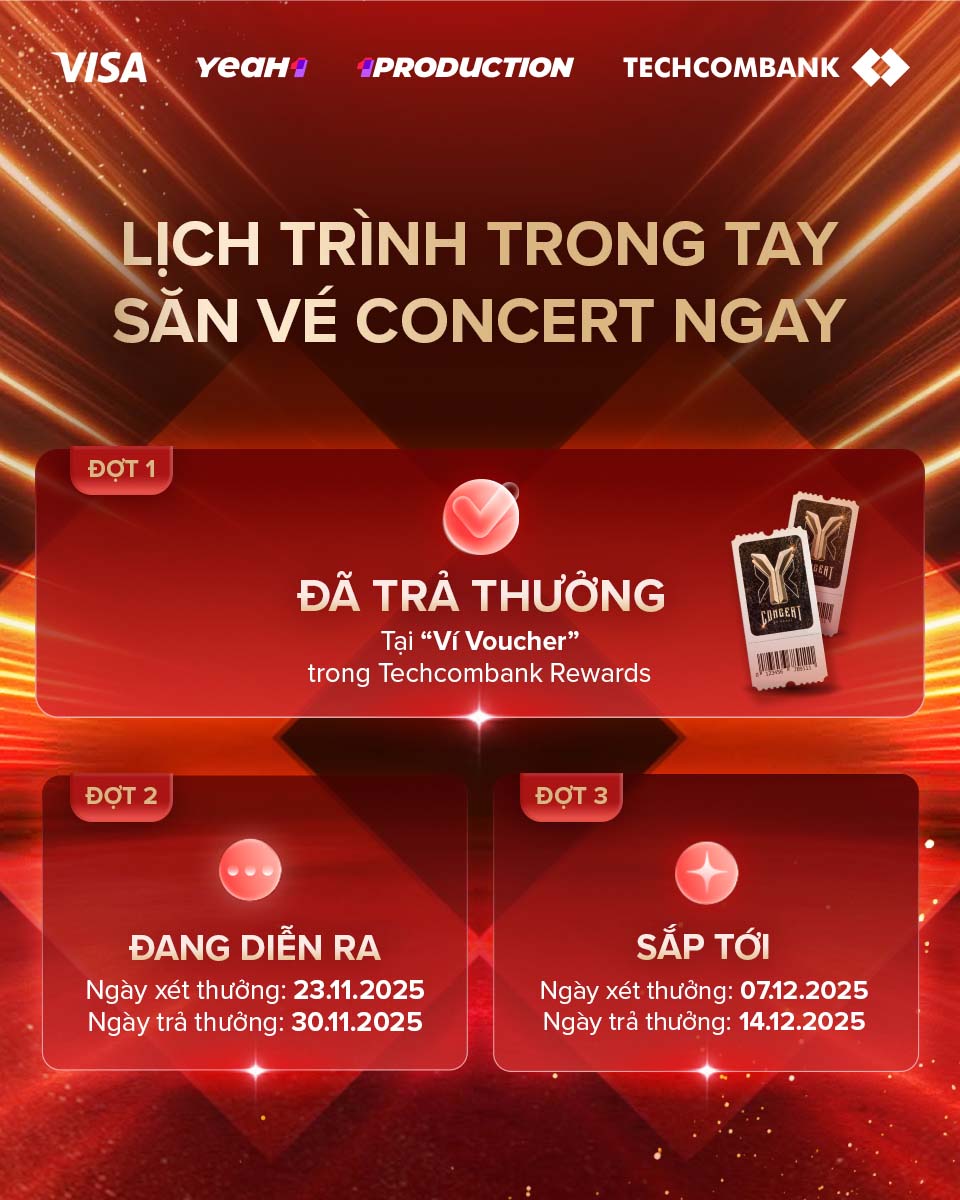 Nắm vững lịch trình săn vé để không bỏ lỡ những tấm vé 0 đồng từ Techcombank & Visa