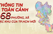 HTV ra mắt công cụ tra cứu nhanh 168 phường, xã, đặc khu mới tại TP.HCM