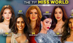 Trượt dài trước thềm chung kết, Mai Phương vẫn được dự đoán lọt Top 6 Miss World 2023, lý do vì sao?
