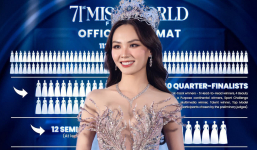 Chung kết Miss World 2023 thay đổi cơ cấu: Mai Phương có cơ hội vào top 12, top 8?