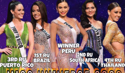 Dự đoán kết quả Miss Universe 2020: Peru giành lấy vương miện, Khánh Vân dừng chân tại top 10