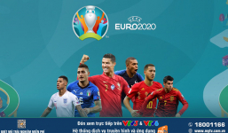 Tâm điểm thể thao hè 2021 - Cùng MyTV “lăn” theo trái bóng “Uniforia” của UEFA Euro 2020
