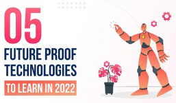 W88 mobi chỉ ra 5 công nghệ chứng minh tương lai cần học vào năm 2022