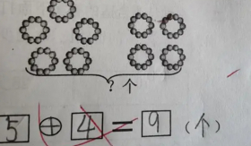 Con trai làm toán “5+4=9” bị gạch sai, bố hỏi cô giáo thì nhận được câu trả lời càng bực mình hơn