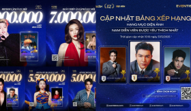 Chặng nước rút Ngôi Sao Xanh 2025 ghi nhận nhiều biến động thứ hạng