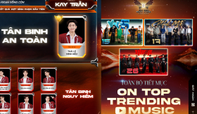 Hơn 5,23 triệu lượt vote cho các thí sinh Tân Binh Toàn Năng, lộ diện top 3 tân binh an toàn