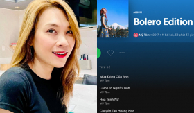 Mỹ Tâm bất ngờ thông báo ra mắt album mới giữa đêm nhưng sự thật là thế này!