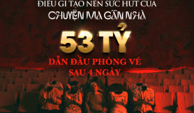 ‘Chuyện Ma Gần Nhà’ thu 53 tỷ đồng sau 4 ngày