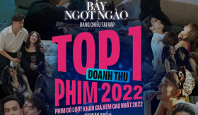 Bẫy Ngọt Ngào' chính thức trở thành phim có doanh thu cao nhất 2022 với 75 tỷ đồng