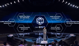 Dược sĩ Tiến chuẩn bị ra mắt Chat DST: “Tôi nhân bản chính mình thành 1 phiên bản trí tuệ nhân tạo”