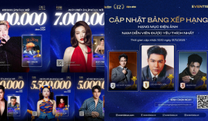 Chặng nước rút Ngôi Sao Xanh 2025 ghi nhận nhiều biến động thứ hạng