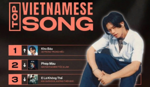 'Phép Màu' bị soán ngôi: Trọng Hiếu chính thức làm nên lịch sử với 'Kho Báu'