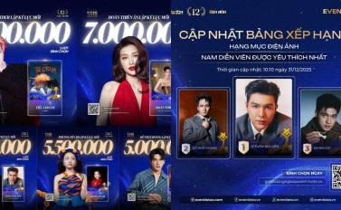 Chặng nước rút Ngôi Sao Xanh 2025 ghi nhận nhiều biến động thứ hạng