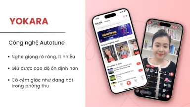 Yokara - Công nghệ âm thanh hiện đại